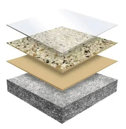 Chip Concrete Floor Coating layer diagram